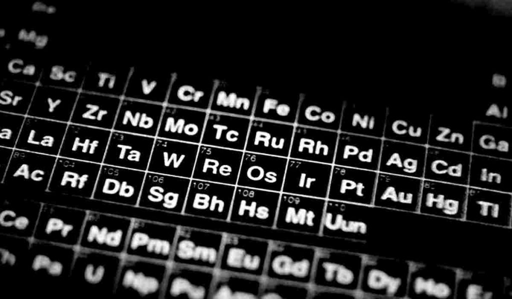 Kemijski element Bakar