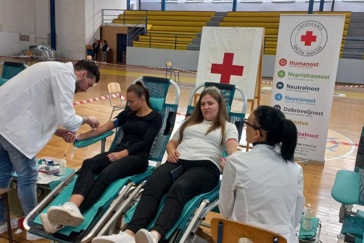 posušje: u drugoj ovotjednoj akciji dragovoljnog darivanja krvi za skb mostar otpremljene 23 doze krvi posuških srednjoškolaca