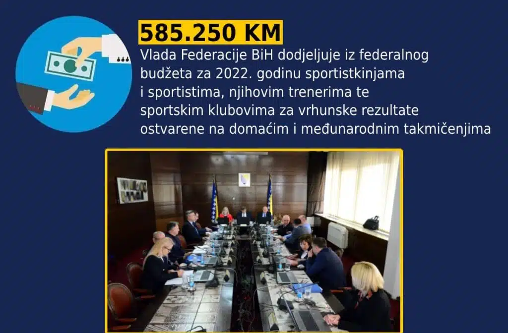Vlada FBiH: Skoro 600.000 KM iz federalnog budžeta za najbolje sportiste, trenere i klubove