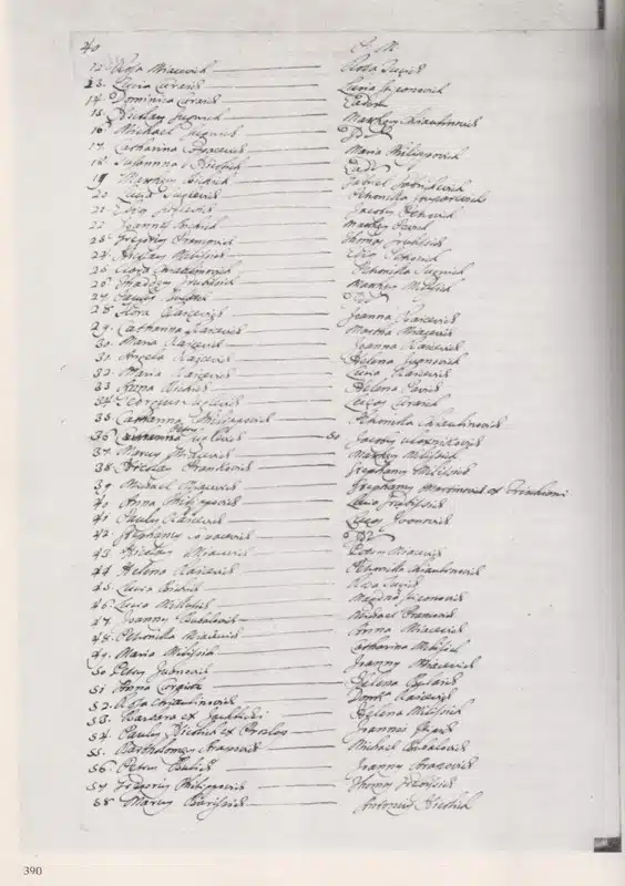 Dokumentirana svjedočanstva o župi Rama 1742., 1768. i 1813. godine – II. dio