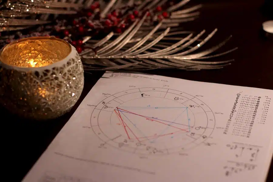Dnevni horoskop za 27. decembar 2022. godine