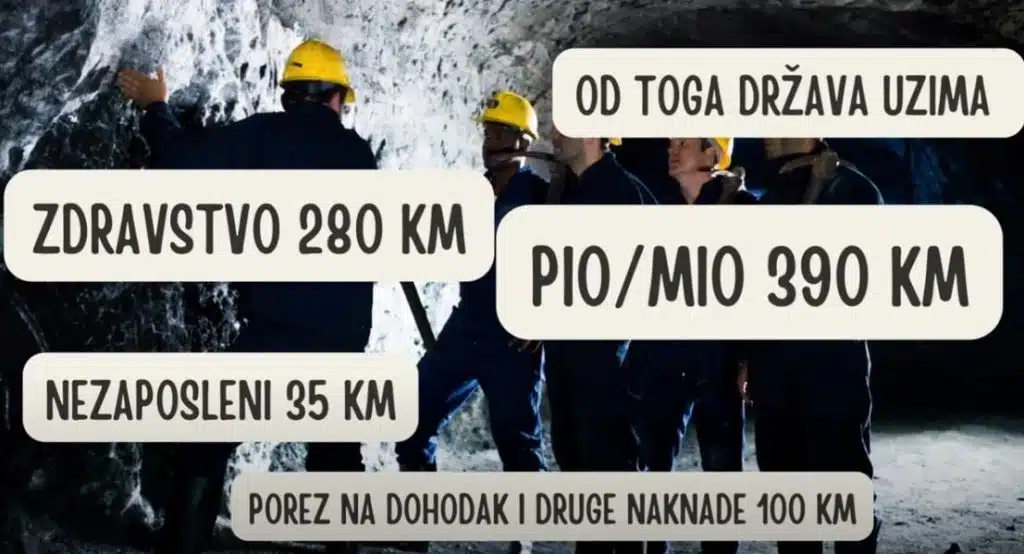 Medijska kampanja/ Smanjenje opterećenja cijene rada