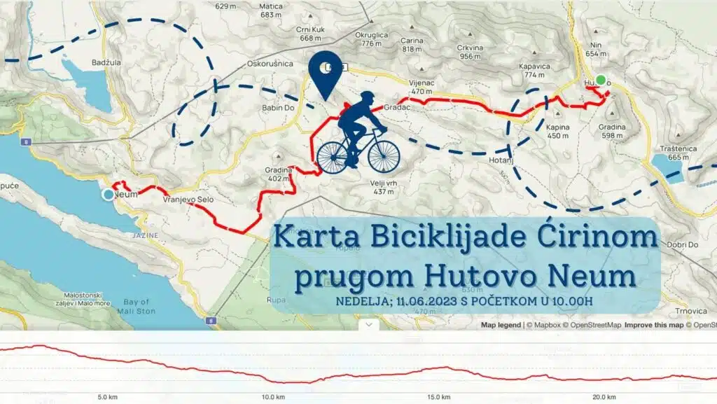 Donosimo kartu biciklijade Ćirinom prugom Hutovo-Neum