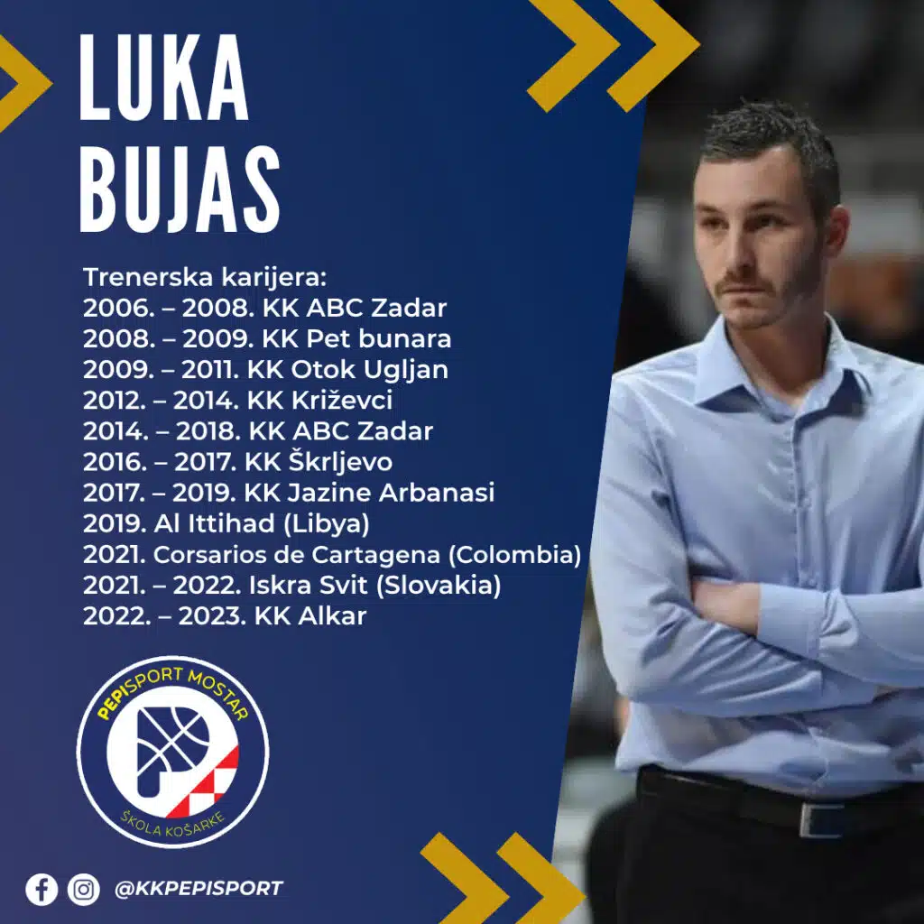 Luka Bujas novi voditelj Škole košarke Pepi Sport