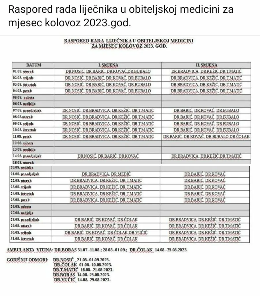 Raspored rada liječnika za kolovoz Dom zdravlja Ljubuški