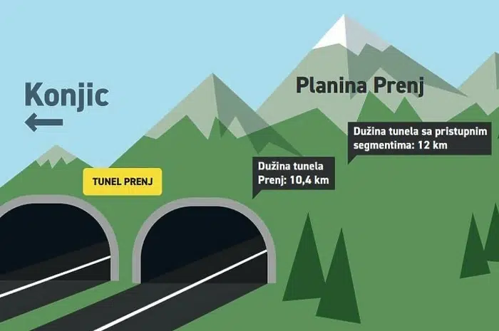 VIDEO | Tunel Prenj: Od Sarajeva do Mostara za sat vremena