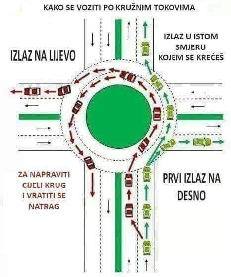 kružni_tok_slika.jpg