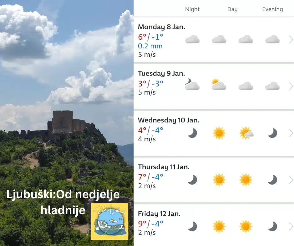 Zima se vraća