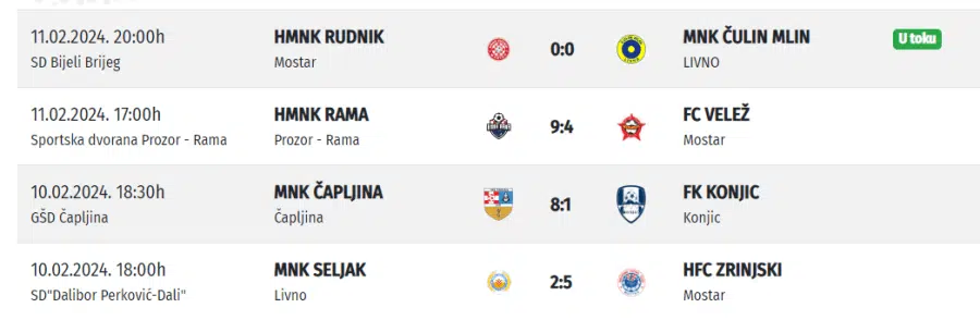 Malonogometaši Rame izrazito uvjerljivi protiv FC Velež iz Mostara