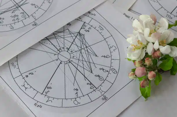Ljubavni horoskop od 15. do 21. aprila