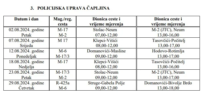 Planirane radarske kontrole za mjesec kolovoz