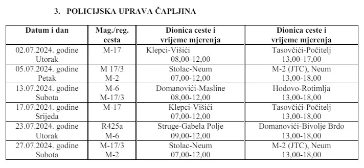 Pogledajte raspored radarskih kontrola za mjesec srpanj