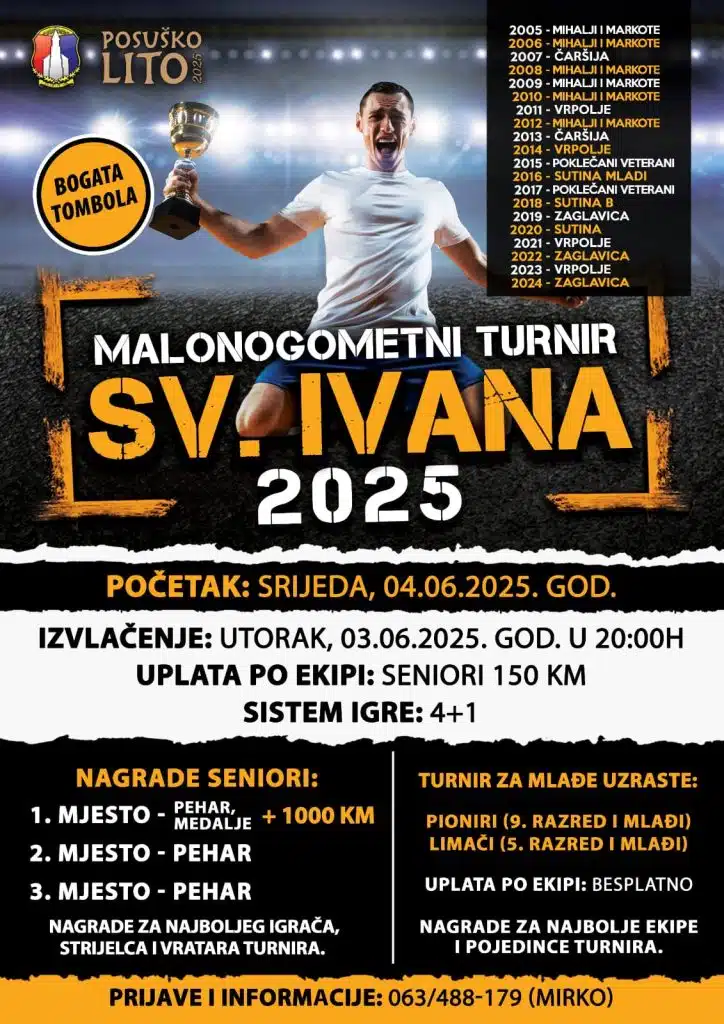 Rakitno: Počinje 20. izdanje malonogometnog turnira “sv. Ivan”