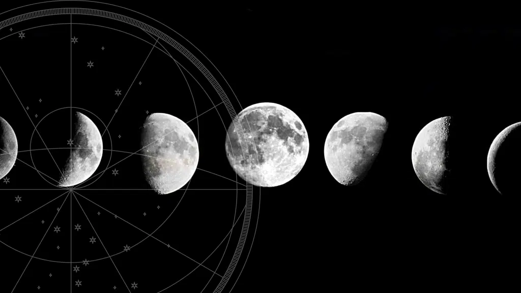 Lunarni kalendar 2025. godina – Aloonline.ba