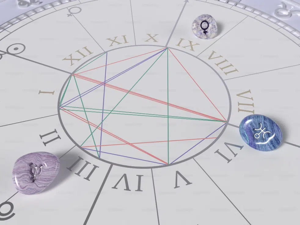 Dnevni horoskop za 19. novembar: Lavove privlači misteriozna osoba
