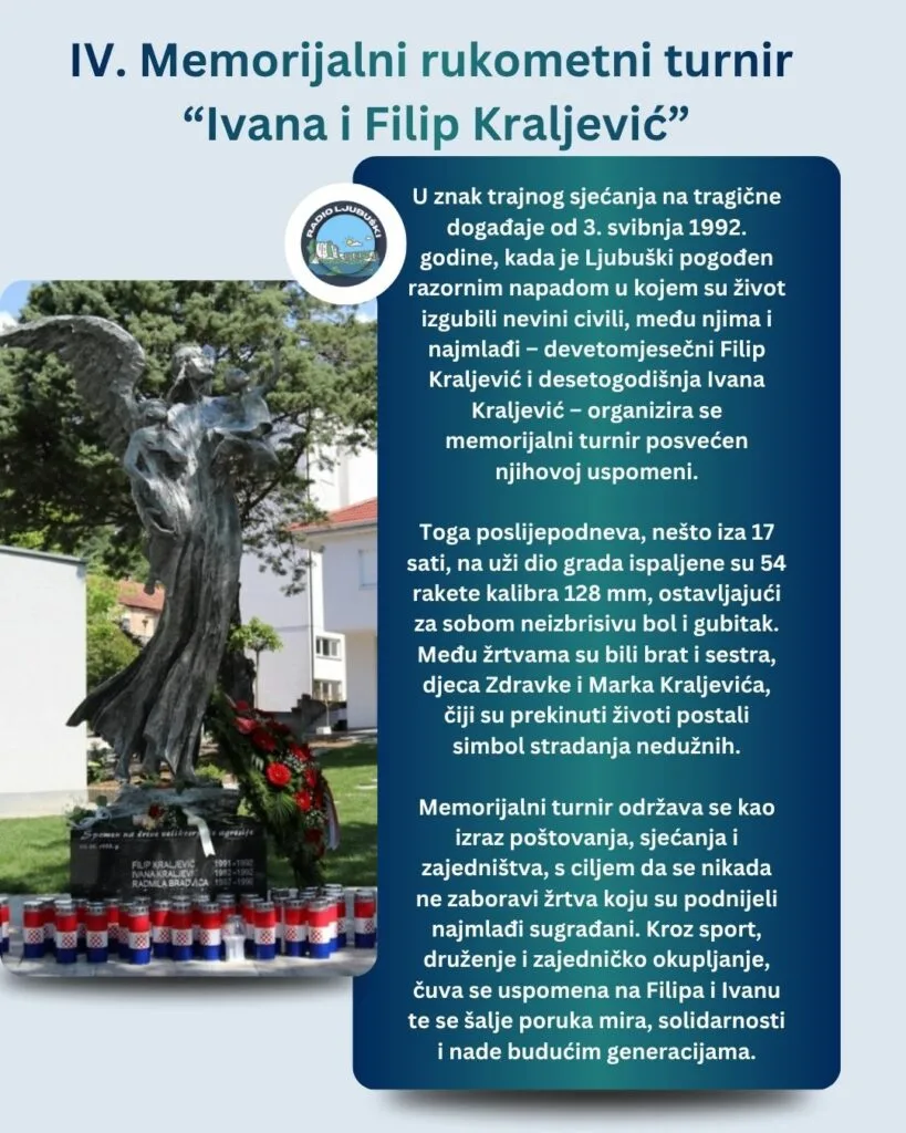 Najava: IV. Memorijalni rukometni turnir “Ivana i Filip Kraljević”
