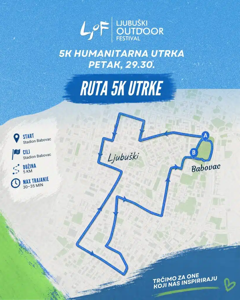 LJOF: Trkački dio programa, pregled gradskih ulica kojima će se trčati Humanitarna 5K utrka u petak, javni prijevoz do Kravice