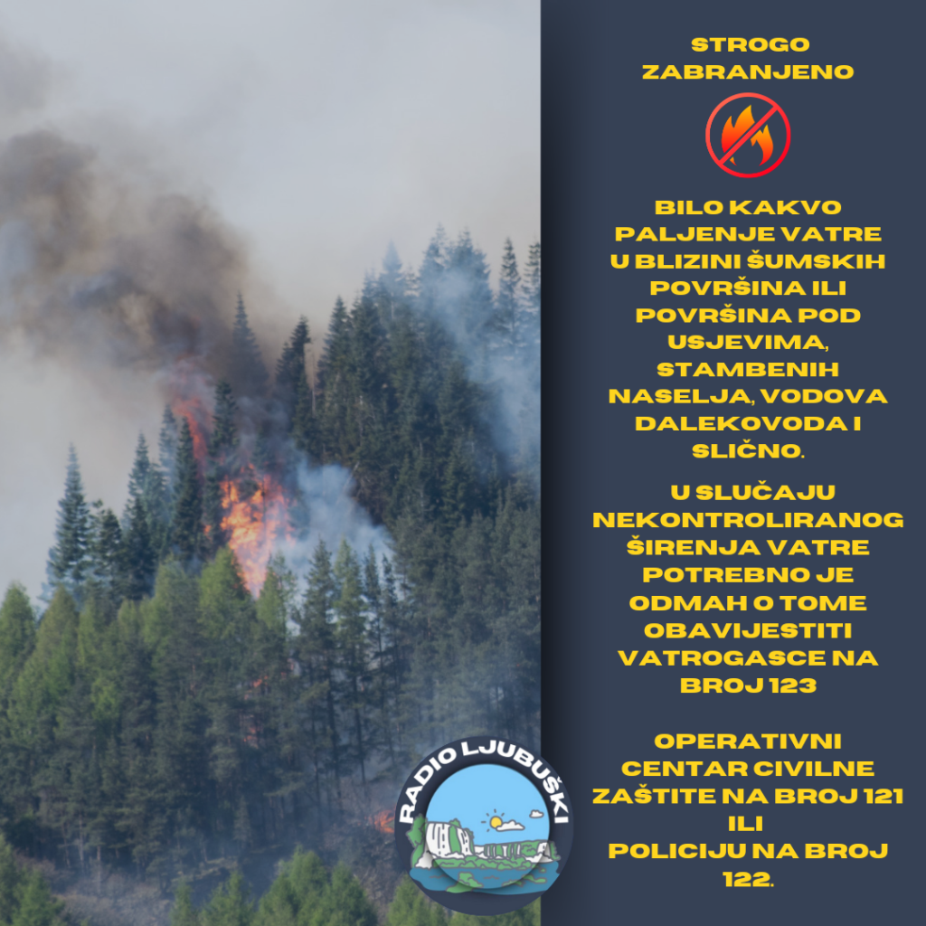 Stroga zabrana paljenja vatre zbog visokih temperatura i povećanog rizika od požara