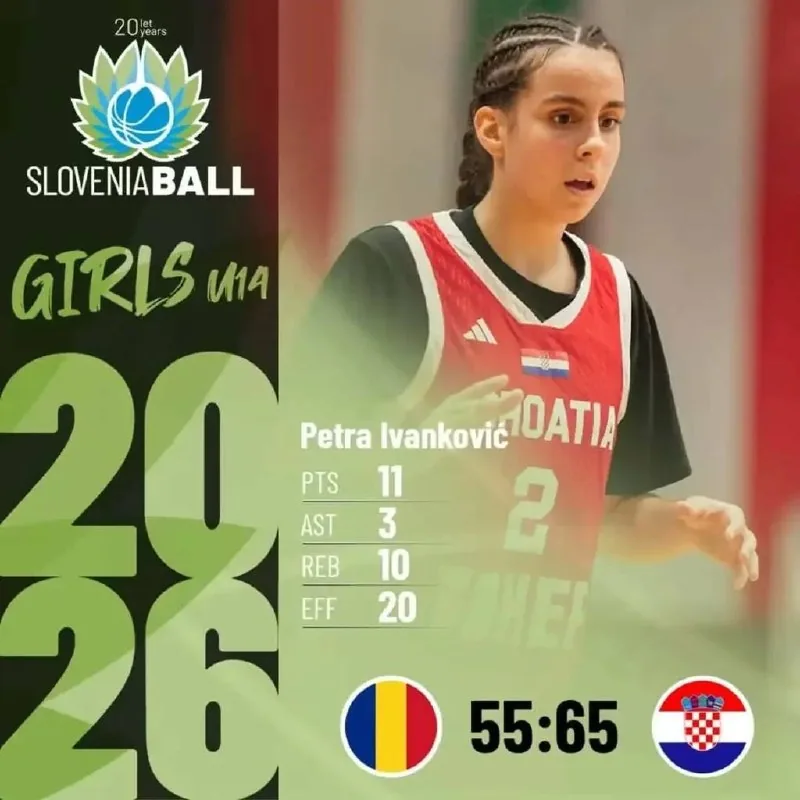 Petra Ivanković blistala za Hrvatsku na Slovenia Ballu: Double-double posuške košarkašice