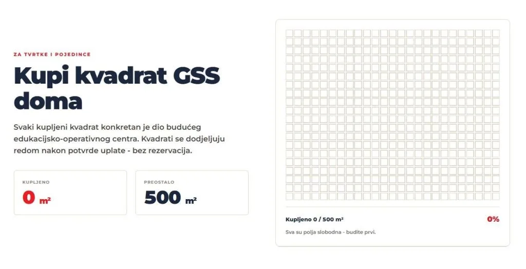 GSS HBŽ pokrenuo projekt: „Kupi kvadrat GSS doma“