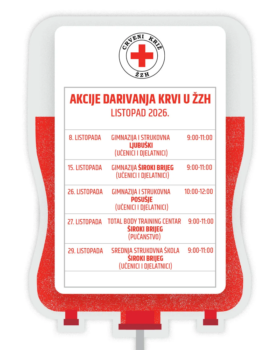 U četvrtak 8. listopada akcija darivanja krvi u Ljubuškom